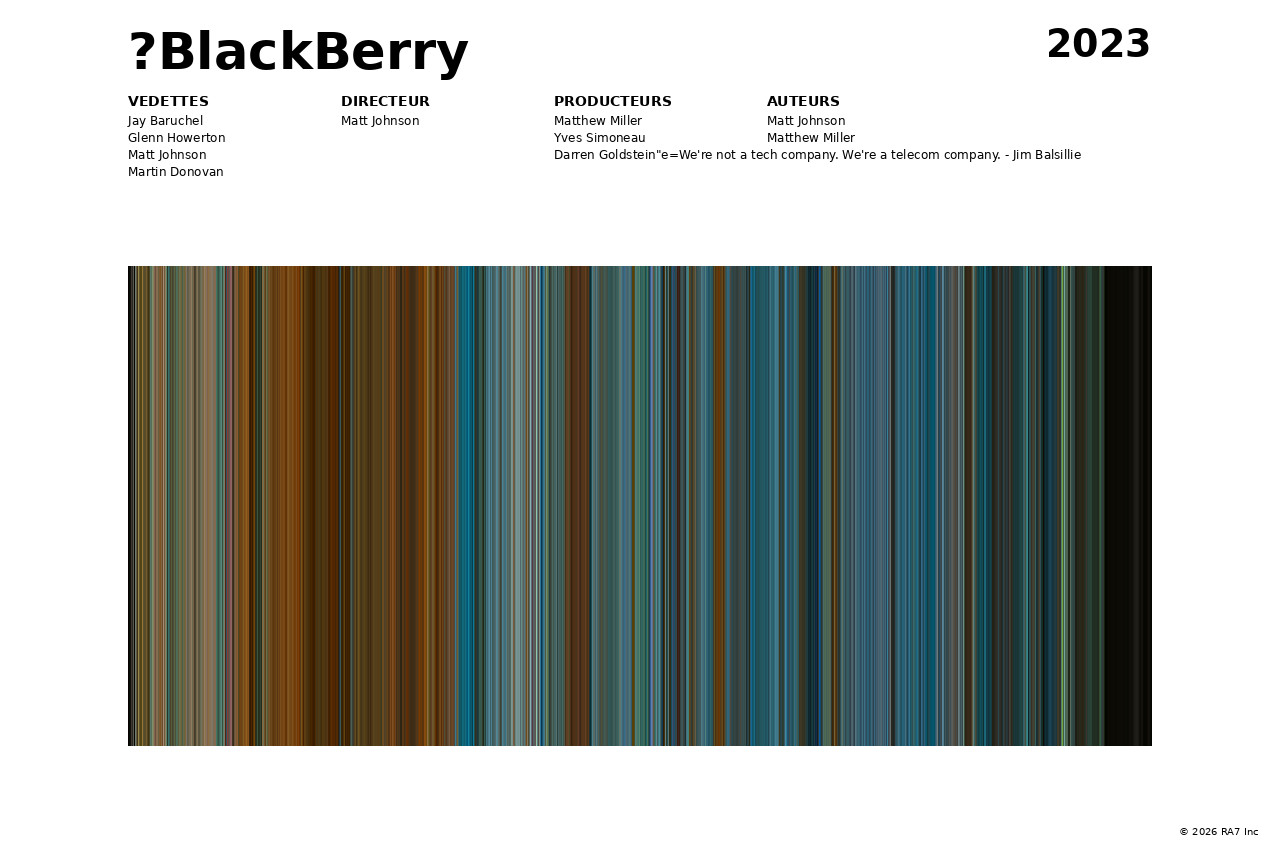 Aperçu de l’affiche pour ?BlackBerry
